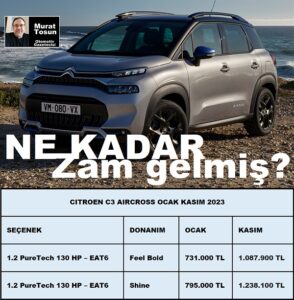 Citroen C3 Aircross fiyatları Kasım 2023