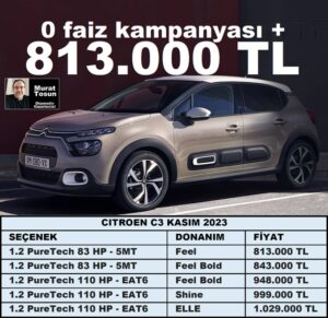 Citroen C3 Fiyat Listesi Kasım 2023