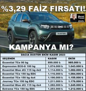 Dacia Duster Fiyat Listesi Kasım 2023
