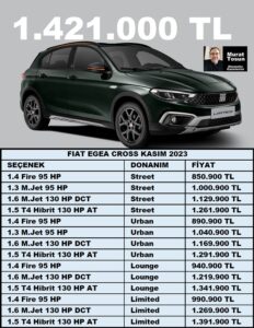 Fiat Egea Cross Fiyatları Kasım 2023
