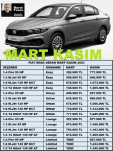 Fiat Egea Fiyatları Kasım 2023