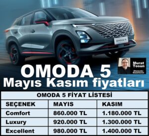 OMODA 5 Fiyat Listesi Kasım 2023