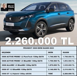 Peugeot 3008 Fiyat Listesi Kasım 2023
