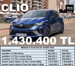 Renault Clio Fiyat Listesi Kasım 2023.