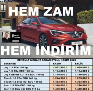 Renault Megane Sedan Fiyat Listesi Kasım.