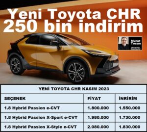 Toyota CHR Fiyat Listesi Kasım 2023