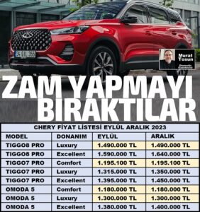 Araba Kampanyaları Aralık 2023 Chery