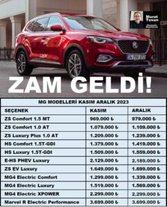 MG Fiyat Listesi Aralık 2023