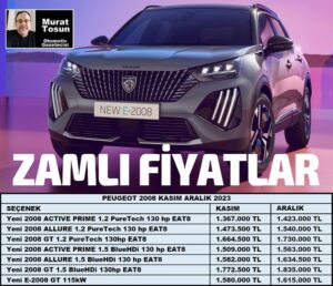 Peugeot 2008 Fiyat Listesi Aralık 2023