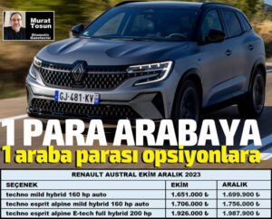 Renault Austral Fiyat Listesi Aralık 2023