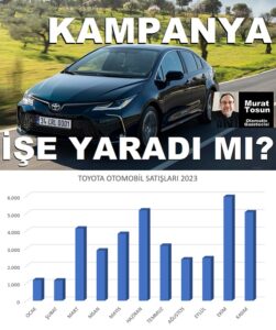 Toyota Kampanyaları Aralık 2023