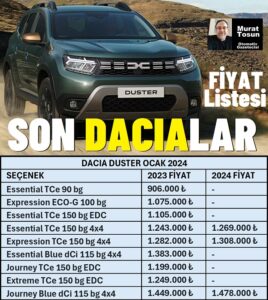 2024 Dacia Duster Fiyat Listesi Ocak
