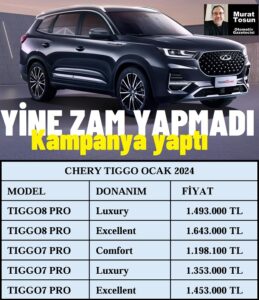 Chery Tiggo Fiyat Listesi Ocak 2024