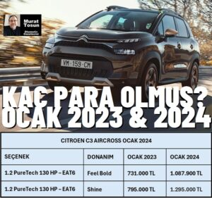 Citroen C3 Aircross Fiyatları Ocak 2024