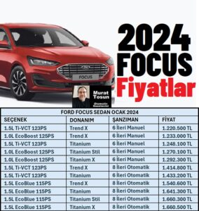 Ford Focus Sedan Fiyat Listesi 2024