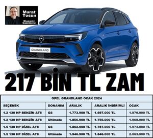 Opel Grandland Fiyat Listesi Ocak 2024