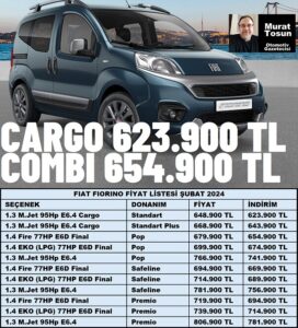 2024 Fiat Fiorino Fiyat Listesi Şubat