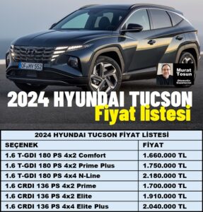 2024 Hyundai Tucson Fiyat Listesi