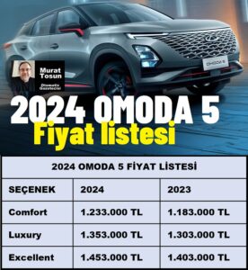 2024 OMODA Fiyat Listesi Şubat