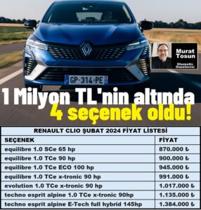 2024 Renault Clio Fiyat Listesi Şubat