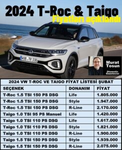 2024 Volkswagen Fiyat Listesi 0 km