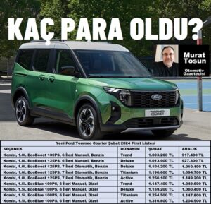 Ford Tourneo Courier Fiyatlar Şubat 2024