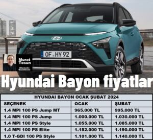 Hyundai Bayon Fiyat Listesi Şubat 2024