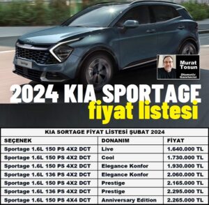 Kia Sportage Fiyat Listesi Şubat 2024