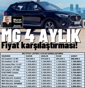 MG Fiyat Listesi Şubat 2024