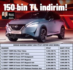 Nissan Qashqai Şubat 2024 Fiyat Listesi