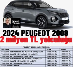 Peugeot 2008 Fiyat Listesi Şubat 2024