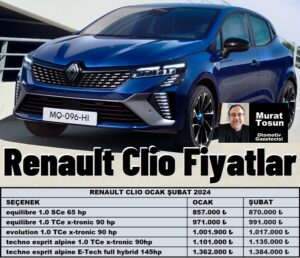 Renault Clio Fiyat Listesi Şubat 2024