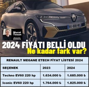 Renault Megane ETech Fiyat Listesi 2024