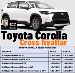 Toyota Corolla Cross Fiyatlar Şubat 2024