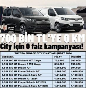 Toyota Proace City Fiyat Listesi 2024