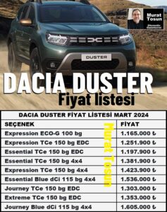 Dacia Duster Fiyat Listesi Mart 2024