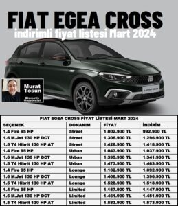 Fiat Egea Cross Fiyatlar Mart 2024