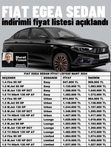 Fiat Egea Fiyat Listesi Mart 2024