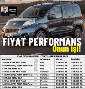 Fiat Fiorino Combi Fiyat Listesi 2024