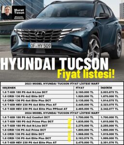 Hyundai Tucson Fiyat Listesi Mart 2024