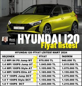 Hyundai i20 Fiyat Listesi Mart 2024