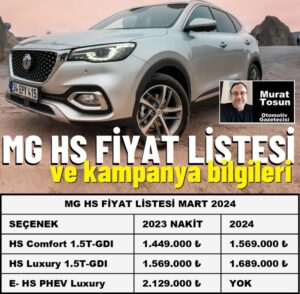 MG HS Fiyat Listesi Mart 2024