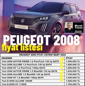 Peugeot 2008 Fiyat Listesi Mart 2024