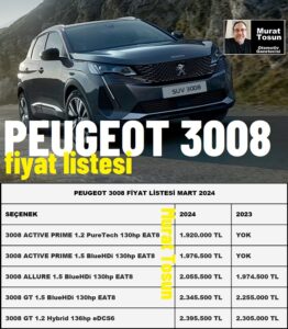 Peugeot 3008 fiyat listesi mart 2024