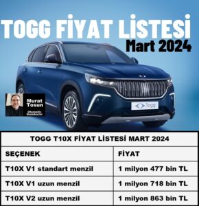 TOGG T10X Fiyat Listesi Mart 2024