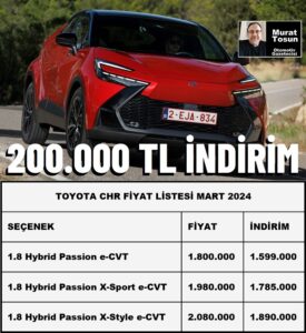 Toyota CHR Fiyat Listesi Mart 2024