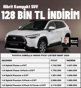 Toyota Corolla Cross Fiyatları Mart 2024