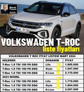 Volkswagen T Roc Fiyatları Mart 2024