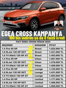 Fiat Egea Cross Fiyatları Nisan 2024