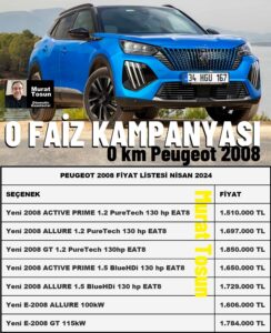 Peugeot 2008 Fiyat Listesi Nisan 2024
